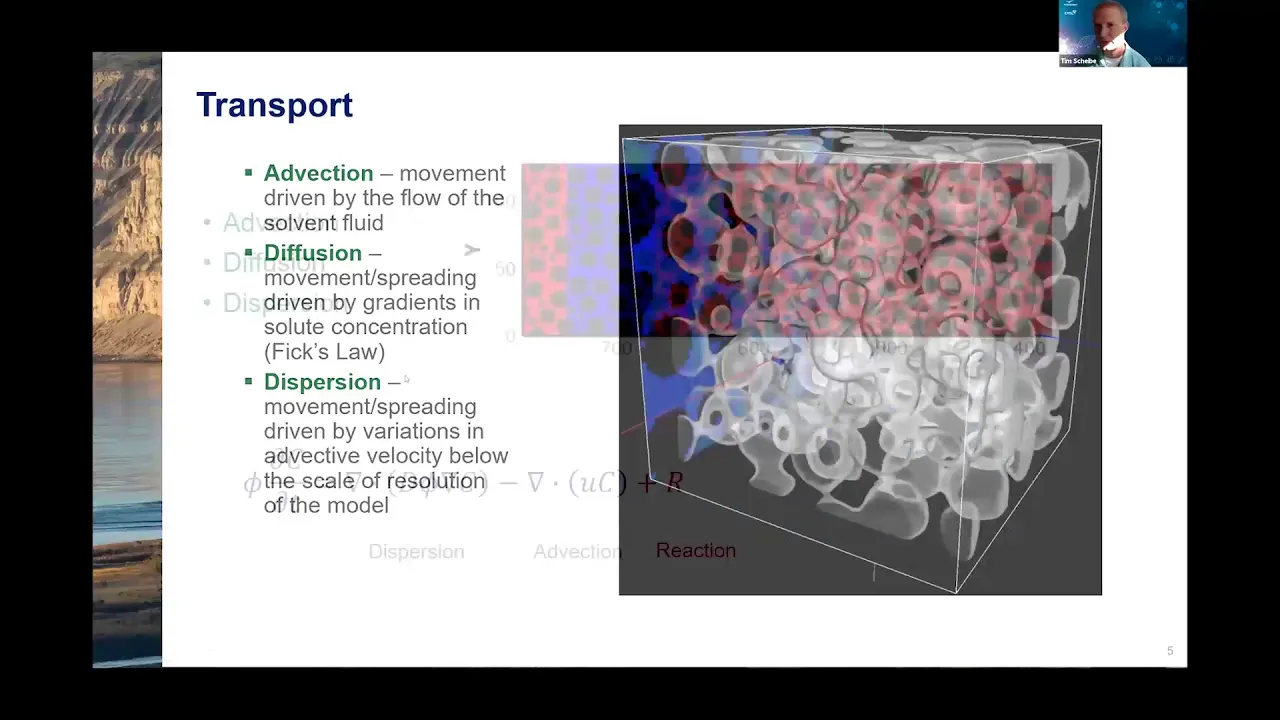 Multi-scale Microbial Dynamics Modeling | EMSL Summer School, Day 4