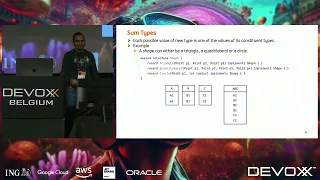 Algebraic Data Types Pattern Matching Elegant and readable Java code By Balkrishna Rawool