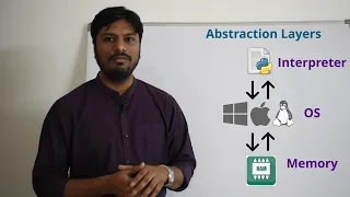 Be a Pythonista Series 1 - Learn Python 05 Intro to Python Heap Memory