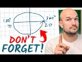 Don t Forget How To Convert Between Radians and Degrees