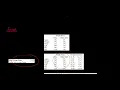 How to Calculate Beta using Covariance and Variance