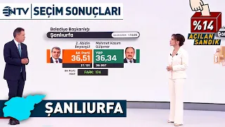 Ordu Sanliurfa ve Trabzon da Ilk Secim Sonuclari NTV