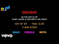 Huey Lewis Gwyneth Paltrow - Cruisin Karaoke EZ Sing