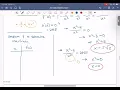 3 3 Global Optimization Part 2
