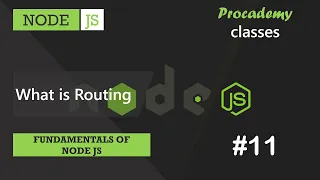 What is Routing Fundamentals of NODE JS A Complete NODE JS Course