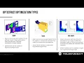 Altair OptiStruct Optimization Types and Best Practices