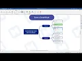 Automate topic data with MindManager SmartRules A game-changer for productivity