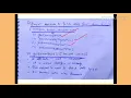 Javascript form validation part 1 - lecture 77 IWT