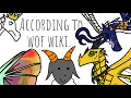 According To WOF Wiki 2