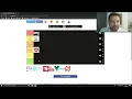 The AMAZING Frontend Backend Frameworks Tier List