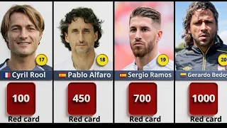 20 jugadores con más tarjetas rojas en la historia del fútbol🟥