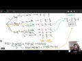 7 Conditional Probability - Part 4 Multiple Conditions Law of Total Probability