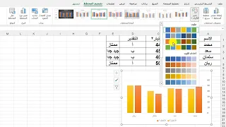 التطبيق العملي للمخططات البيانية في برنامج الإكسل درجات الطلاب مهارات رقمية أول متوسط 