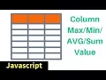 Javascript - HTML Table Column MAX MIN SUM AVG Values In JS with source code
