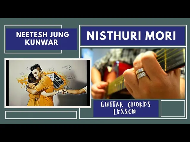 Nisthuri Mori - Neetesh Jung Kunwar (Guitar Chords Lesson) Plucking #NRK!!!