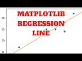 Regression Line Matplotlib