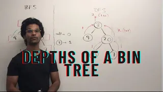 Remade Leetcode 111 - Min Depth Bin Tree Binary Tree