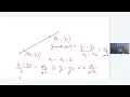 Euler s Method for Solving 1st Order Differential Equations Mukesh R Srivastava