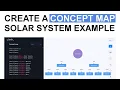 How to create a concept map Solar System example