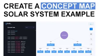 How to create a concept map Solar System example