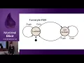 Pattern Matching in Elixir