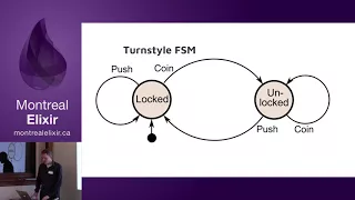 Pattern Matching in Elixir