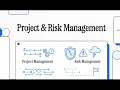 Software Engineering Course Chapter 22 22 1 Software Risk Management