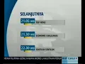 Download Lagu MetroTV : Line Up Acara Selanjutnya (2013 - 2014)