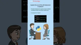 elif statement in Python