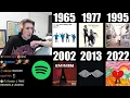 Download Lagu xQc Reacts to Most Streamed Album Every Year on Spotify (1969-2024)