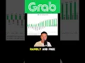 Is Grab Holdings the Best Cheap Stock Right Now?