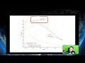 Cesar Soto Valero - Realtime Financial Fraud Detection with Modern Python-PyData Global 2025