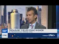 Aadil Zaman of Wall Street Alliance backs Costco in execution-driven year