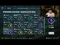 FC 27 Gallery Guide: Get Level 10 and Tokens FAST