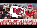 Chiefs Day 3 Free Agent Targets Top NFL Free Agents Chiefs Must Target In 2026 NFL Free Agency