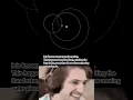 Download Lagu Why mars moves backward and forward ? #cosmicexploration #physics #universe #astronomy