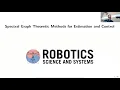 Introduction to Spectral Graph Theory - David Rosen Kasra Khosoussi RSS 23 SGTM Workshop