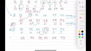 Insertion Sort Algorithm Example-2