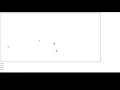 Javascript magnetic circles