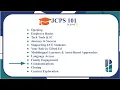 JCPS 101 On Demand Communications