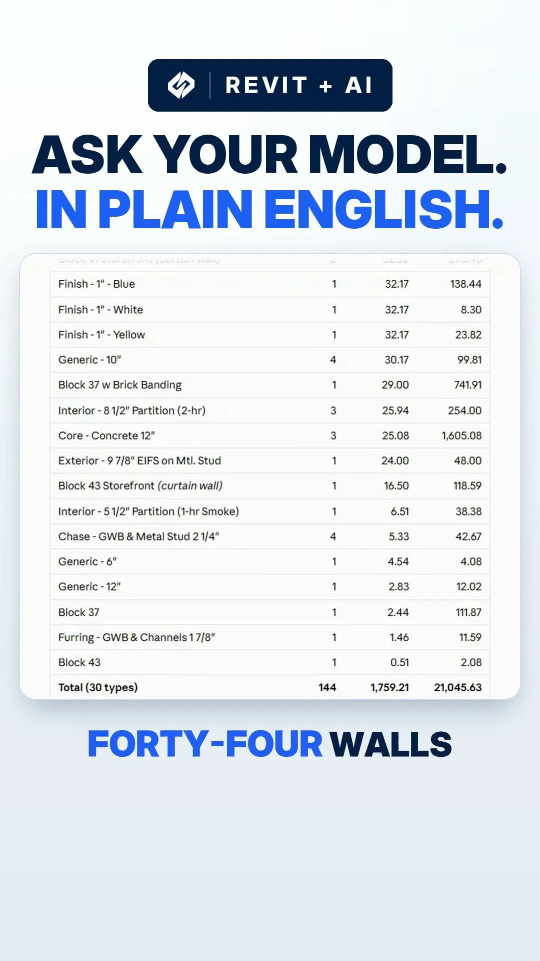 AI counted 144 Revit walls, then isolated them in 3D.