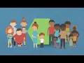 Project ECHO Autism at the UC Davis MIND Institute