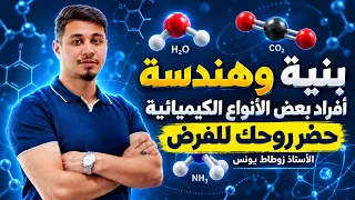 01 ثانوي ادخل تفهم الفيزياء قبل الفرض 🧨