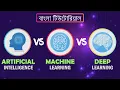 AI vs Machine Learning vs Deep Learning Bangla Tutorial CS Bangla