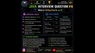 Java Interview Question What is String Pool in Java Core Java Interview Questions