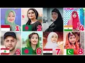 Maher Zain - Rahmatun Lil' Alameen | Remix | Aayat Arif | Alula Aisy | Aishwa Nahla | Naat 2025