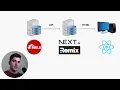 The problem of running React js on the server