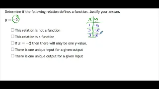 Section 3 1 Functions and Function Notation part 1