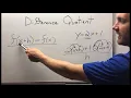 Section 2 8 - Difference Quotient