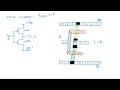 CMOS inverter Layout diagram VLSI Lec-33